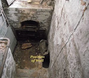 Position of the well