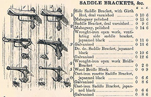 Catalogue details of Stable Brackets