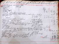 1886 Churchwardens Accounts
