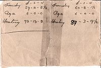 Notes on Back of envelope dated 2nd Sept 1938