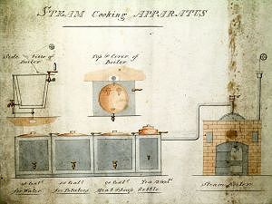Steam Cooking Apparatus