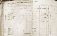Top half of page from 1949 Wages Book